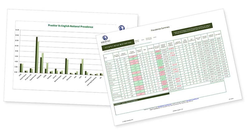 Prevalence Calculator Prevalence Calculator
